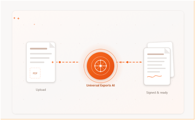Universal Exports — upload, process and sign trade-finance documents